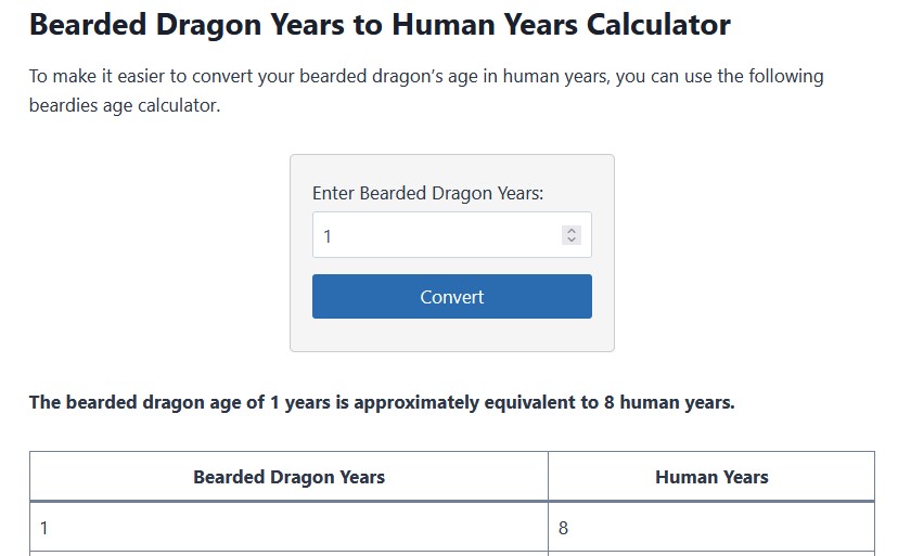 Bearded Dragon Years to Human Years