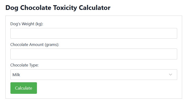 The Dog Chocolate Toxicity Calculator: A Lifesaving Tool