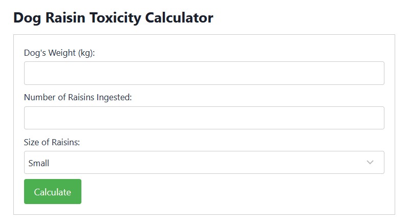Dog Raisin Toxicity Calculator