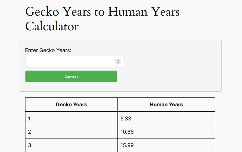 Gecko Years to Human Years
