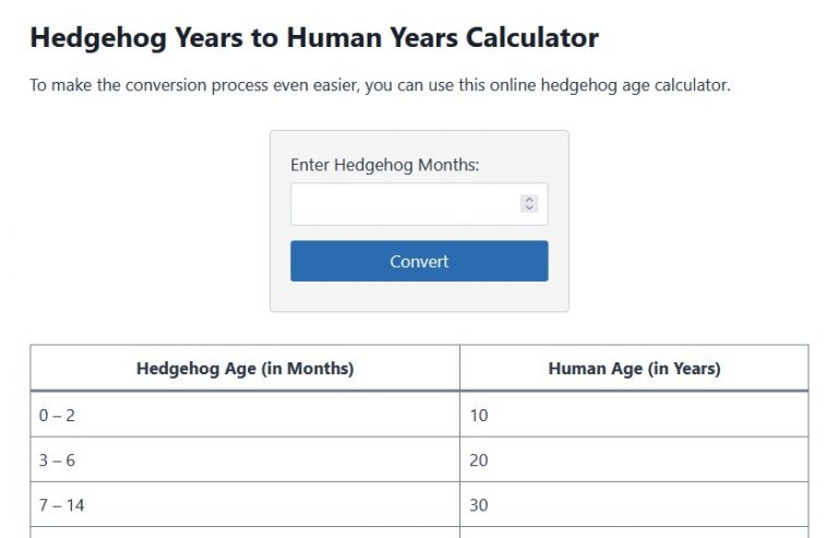 Hedgehog Years to Human Years – Hedgehog Age Calculator