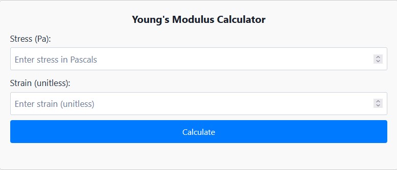 Young’s Modulus Calculator