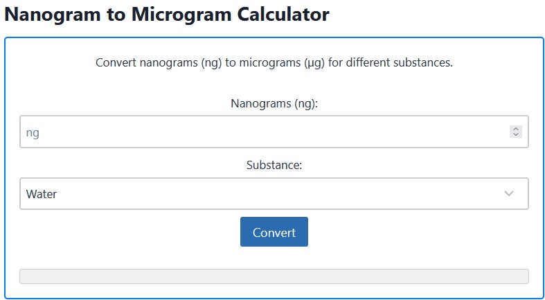 Nanograms to Micrograms Conversion - Convert ng to µg