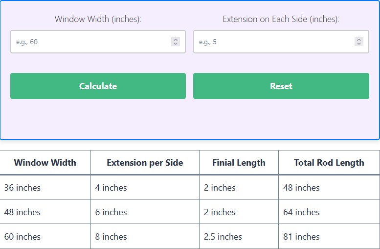 Curtain Rod Length Calculator Measure Curtain Pole Length