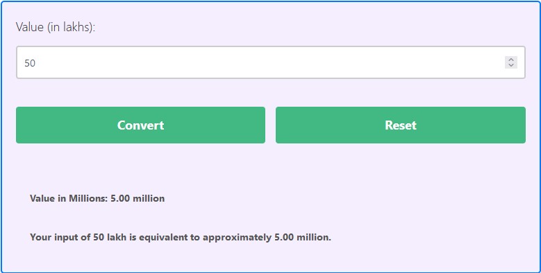 lakh-to-million-calculator-effortlessly-lakhs-to-millions-converter